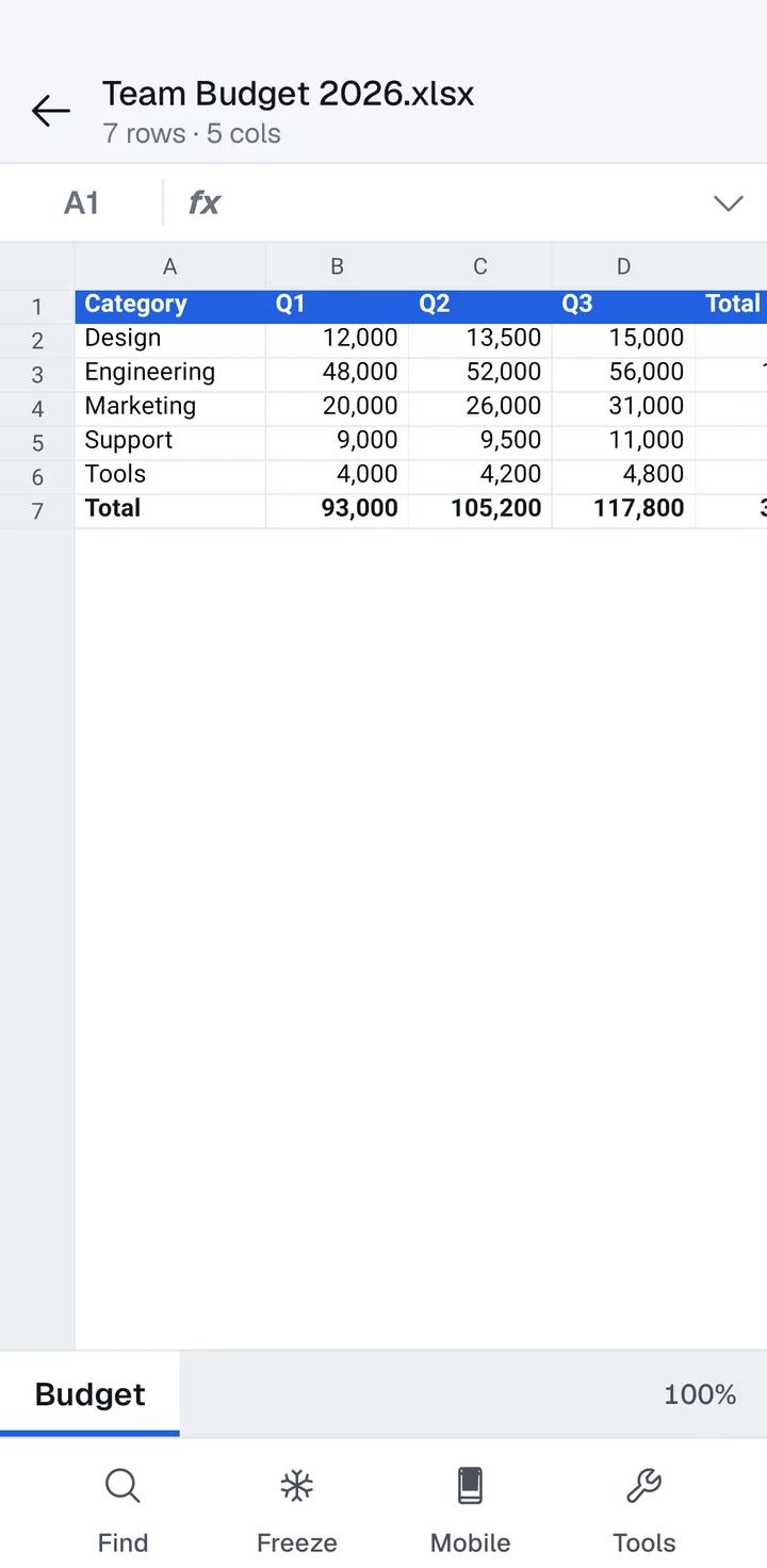 An Excel spreadsheet in the Scanneo sheet viewer